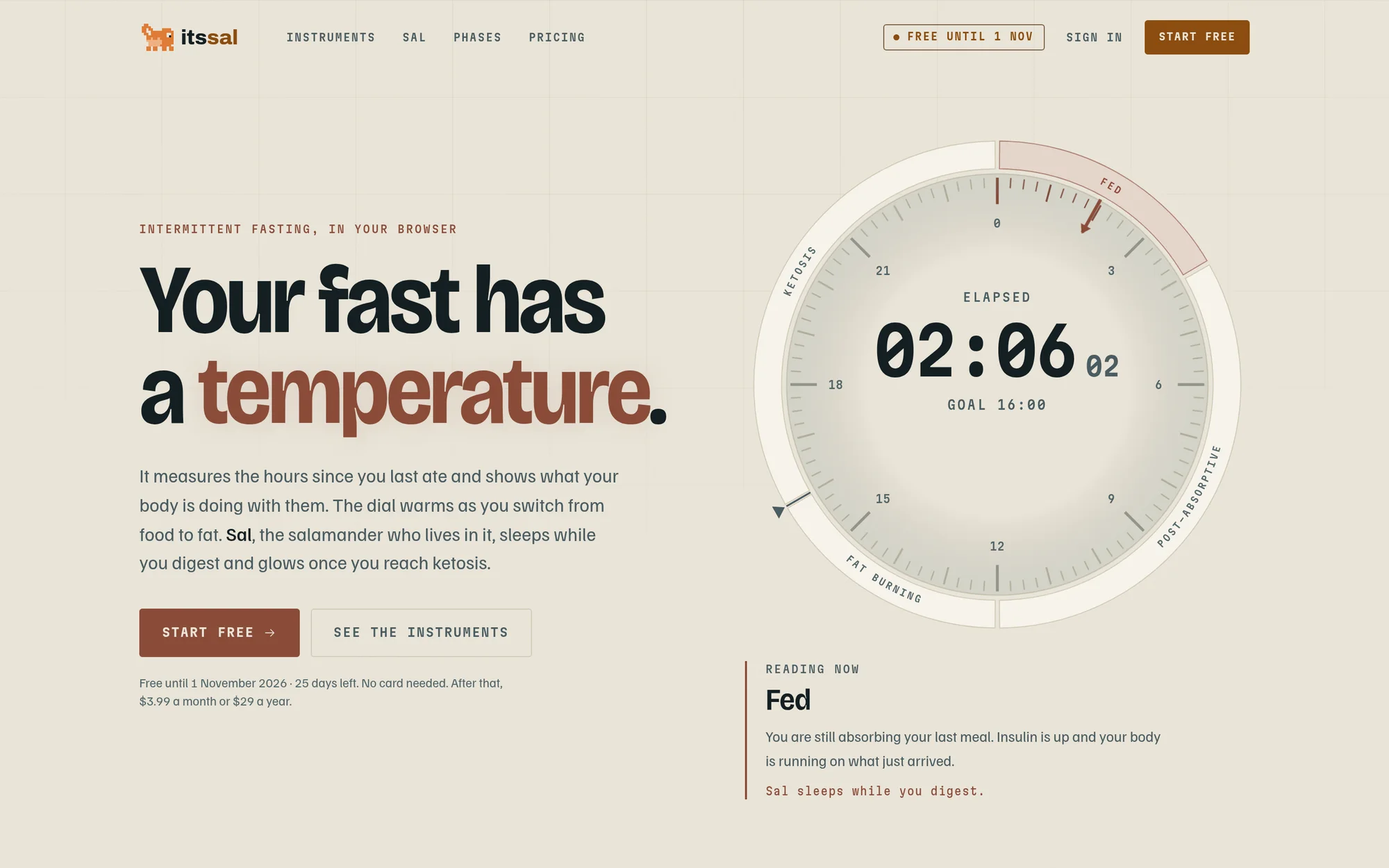 The It’s Sal home page with the fasting dial reading two hours in